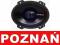 GŁOŚNIKI Rockford Fosgate P1683 5x7"-POZNAŃ