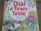 DIAL A TIMES TABLE