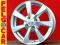 NOWE FELGI 15'' 4x100 NISSAN Micra, Sunny, Almera