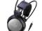 SUPER AUDIO-TECHNICA ATH-T400 i niedrogo Mondo24