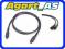 KABEL OPTYCZNY TOSLINK 2,0m GEMBIRD  W-wa k/M1 FV