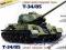 RZ3533 T-34/85 Soviet Medium Tank ZVEZDA