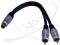 Rozgałęźnik CINCH RCA gn/2xwt.RCA  DIGITAL prze
