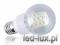 Żarówka Globe E27 36 LED SMD 5050 230V 24 27 80