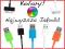 Kabel USB Apple iPhone iPad iPod Dock KOLORY / 24h