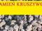 Kamień kruszywo Kliniec najlepszy na drogi ŚLĄSK