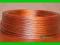 kabel głośnikowy z PRAWDZIWEJ miedzi 2x4,00 mm2