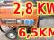 Agregat prądotwórczy KB2500 2.8 kW KLUCZYK 2x230V!