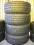 245/35R20 Pirelli Pzero