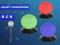 ZESTAW 3 LAMP SOLARNYCH LAMPA SOLAR KULA OCZKO RGB