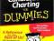 R. Rhoads - Candlestick Charting for Dummies