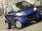 MASZ ŁADNĄ ŻONĘ? KUP JEJ ŁADNE AUTKO! SMART FORTWO