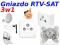 Gniazdo abonenckie RTV-SAT natynkowe podtynkowe GC
