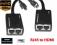 PRZEDŁUŻACZ HDMI, HDMI LAN, HDMI RJ45, HDMI 30m