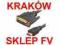 MARKOWY KABEL HDMI-DVI 5m HD 2560x1600p KRAKÓW FV