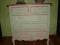 Komoda w stylu Shabby Chic