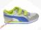 BUTY PUMA CABANA RACER 351980 08 28,0 ATHLETIC