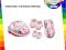 Zestaw kask i ochraniacze Hello Kitty 52-56 cm