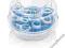 PHILIPS AVENT STERYLIZATOR PAROWY SCF271/20