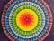 MANDALA  MANDALE czakramy medytacja obraz ezo