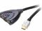 ROZDZIELACZ HDMI ROZGAŁĘZNIK 2 WEJŚCIA VIVANCO