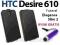 Pokrowiec do / na HTC Desire 610 + RYSIK