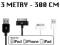 KABEL iPhone 2G 3G 3GS 4 4S iPad 1 2 3 *** 3 METRY