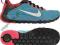 Buty treningowe Nike Free Trainer 5.0 41