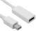 Przejściówka Adapter Mini Displayport HDMI MacBook