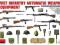 MiniArt 35154 SOVIET INFANTRY AUTAMATIC WEAPONS AN