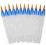 Pędzel BRUSH Royal Aqua-Flo Royal 12LG