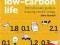 HOW TO LIVE A LOW-CARBON LIFE Chris Goodall