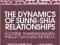 THE DYNAMICS OF SUNNI-SHIA RELATIONSHIPS Marechal