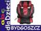 RECARO MONZA NOVA SEATFIX 15-36KG **** Bydgoszcz