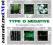 Type O Negative [6 CD] Antologia 1991-2003 /BOX/