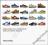 SNEAKERS: THE COMPLETE COLLECTORS' GUIDE Styles