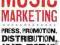 MUSIC MARKETING Mike King