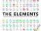 THE ELEMENTS Jack Challoner
