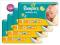 PAMPERS Pieluchy NEWBORN 2-5kg 4x43szt - PROMOCJA