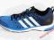 NOWE ADIDAS ADIZERO PRIMEKNIT 2.0 Q21953 (38)