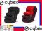 Fotelik Juno Fix Cybex 2 9-18kg Juno-fix 2015 24H