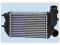 INTERCOOLER BOXER DUCATO JUMPER 94-06 JTD TD HDI