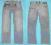 JAC&amp;JONES ORGINAL WINTAGE JEANS roz 32