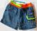 spodenki lato jeansowe 62 cm neon cudo