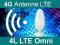 Antena LTE 4G CRC9 HUAWEI SKY 22DBI mocna antena