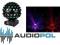 KULA AMERICAN DJ SPHERION TRI LED FV GW w 24H