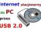 KARTA SIECIOWA LAN ETHERNET USB 2.0 ANDROID, LINUX