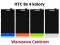 Szybka HTC 8S Wyświetlacz Szkło LCD Serwis FV WWA