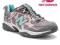 NEW BALANCE RUNNING JOGGING TRAIL 36 37 TREKKING