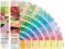 NOWY PANTONE Formula Guide C + U - FVAT23%